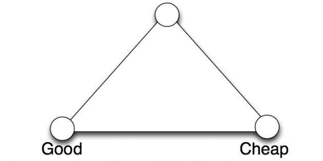 How to Be a Better Project Manager